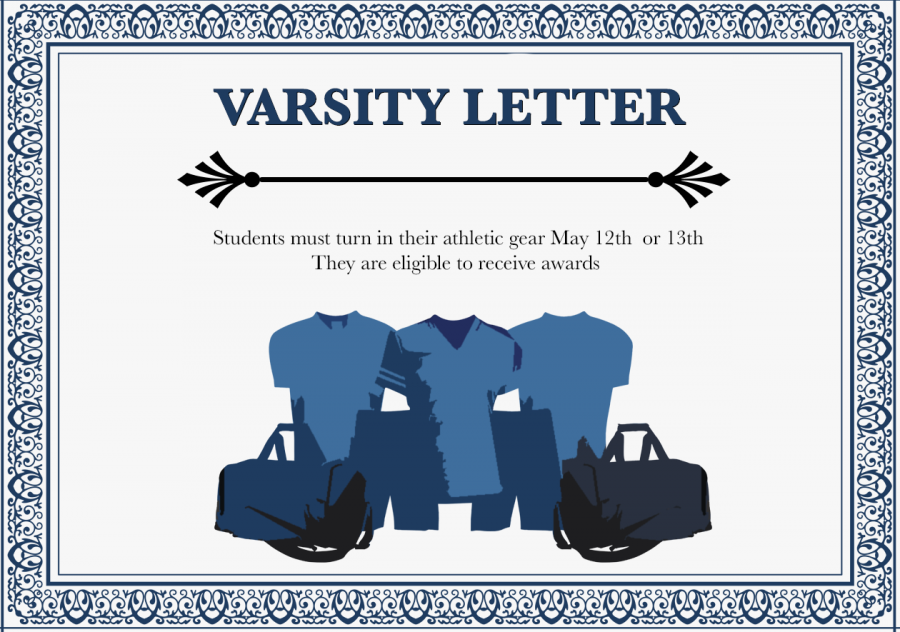 Students must turn in their athletic gear.