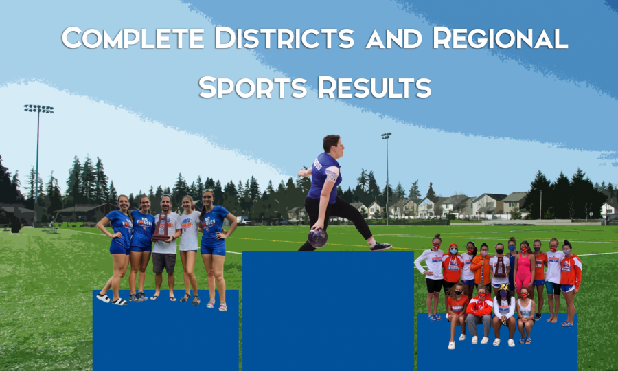 The cross country team, bowling team, and swim team are all featured on a sports podium.