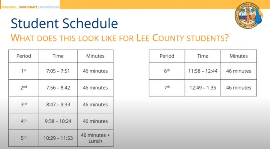 Schedules will be changed next school year