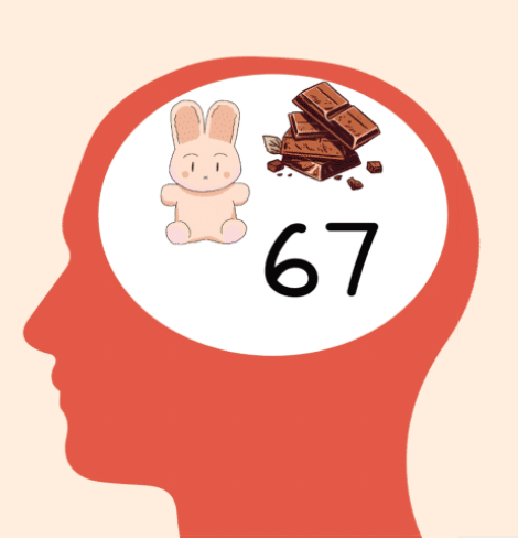 Brainrot from a biology teacher's POV